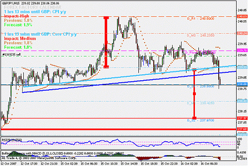 gbp++.gif‏