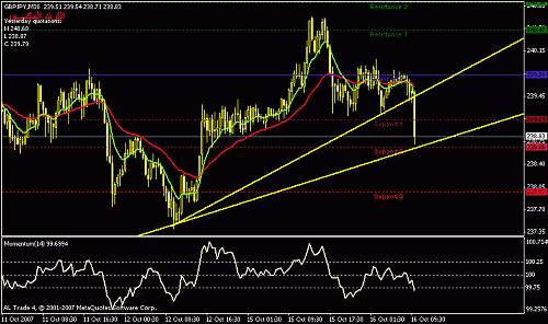 gbpjpy-30.gif‏