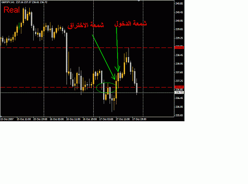 GBPJPY.GIF‏