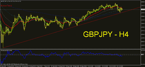 gbpjpy6.gif‏