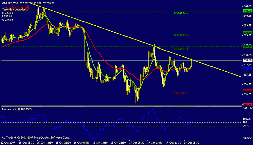 gbpjpy-30.gif‏