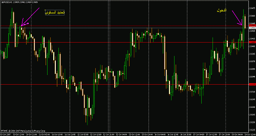 usdchf h1.gif‏