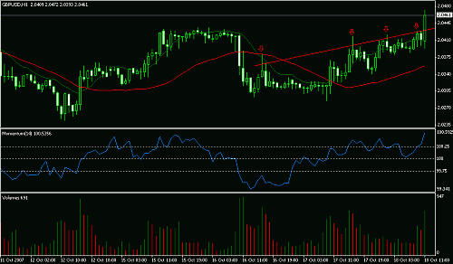 gbpusd1810.gif‏