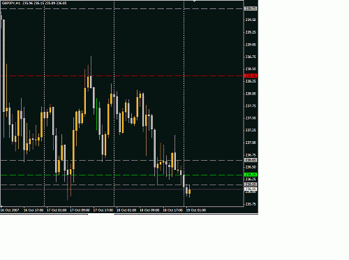 GBPJPY.GIF‏