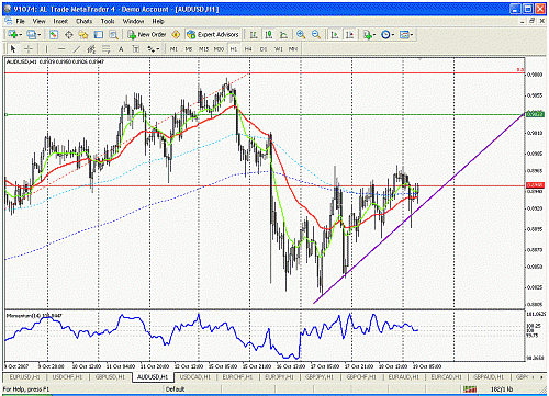 aud.gif‏