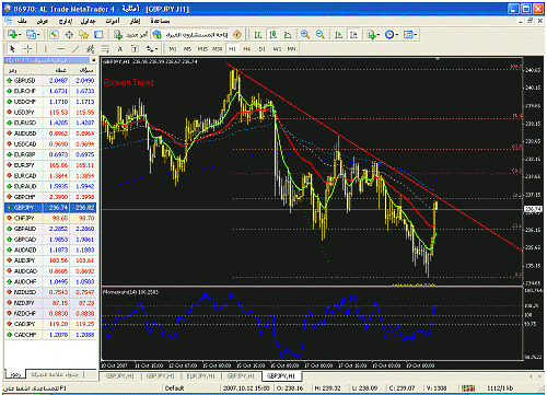 gbpjpy1.gif‏