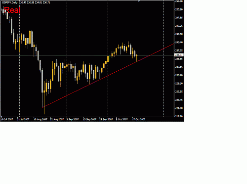 GBPJPY.GIF‏