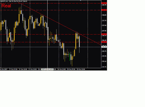 GBPJPY.GIF‏