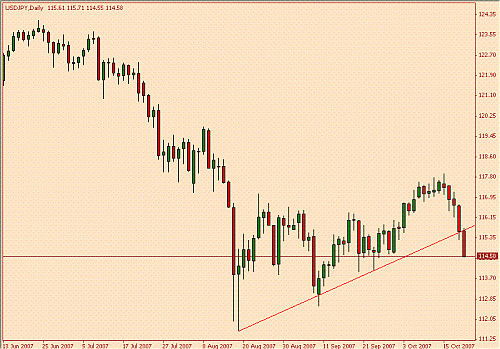 usd yn.GIF‏