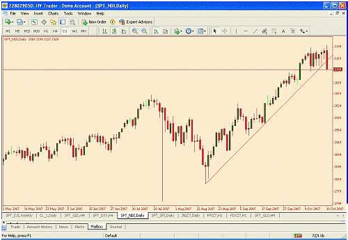 nasdaq.gif‏