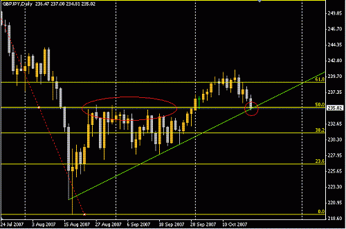 GBPJPY.GIF‏