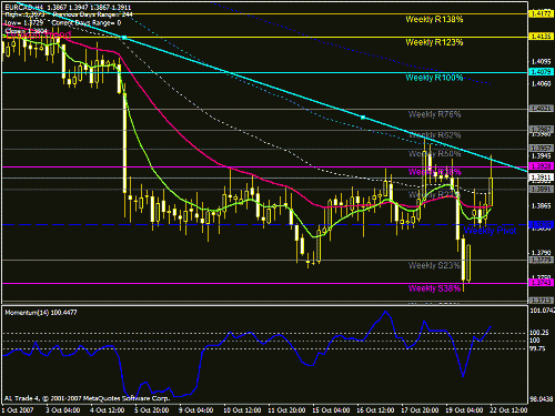 eurcad44.gif‏