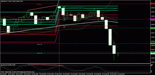 eudusd111.gif‏