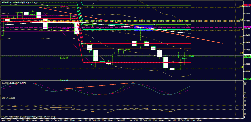 eudusd111.gif‏