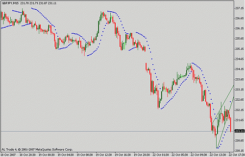 gbpjpy.GIF‏