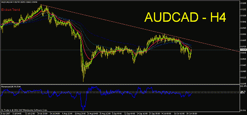 audcad8.gif‏