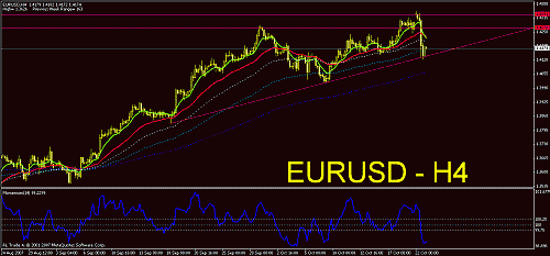 eurusd8.gif‏