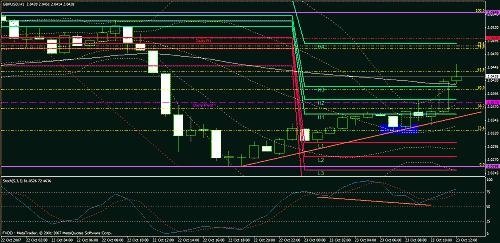 eudusd111.gif‏