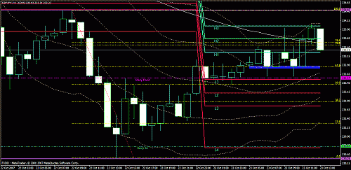 eudusd111.gif‏