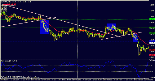 eurchf-2.gif‏