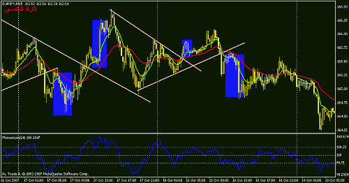 eurjpy-2.gif‏