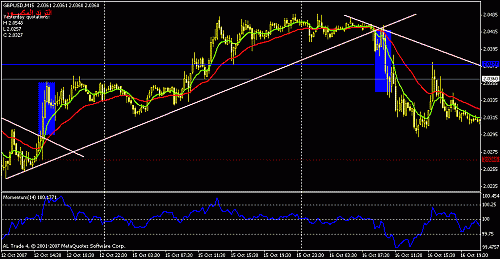 gbpusd-1.gif‏