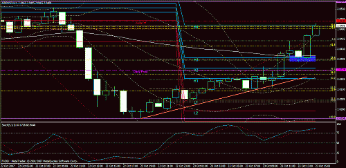 eudusd111.gif‏