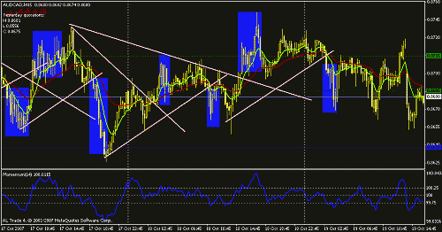 audcad-2.gif‏