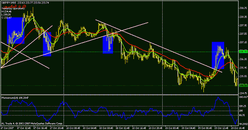 gbpjpy-2.gif‏