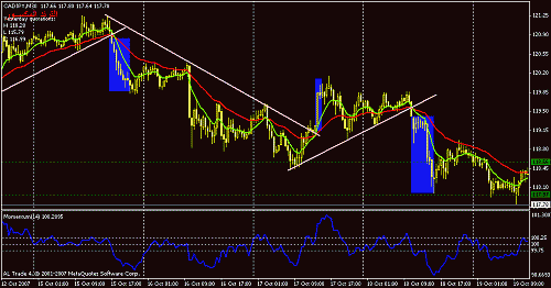 cadjpy.gif‏