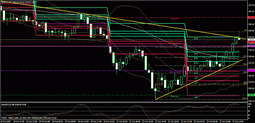 eudusd111.gif‏