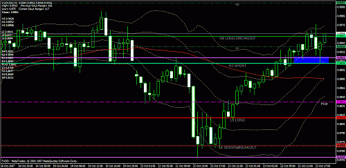 eudusd111.gif‏