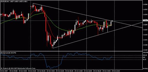 eur-usd.gif‏