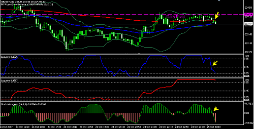 gbpjpy5.png‏