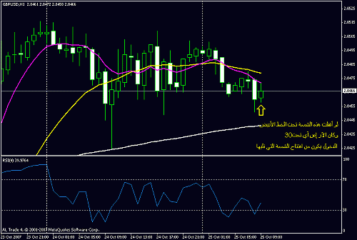 gbpusd14281011-1.gif‏