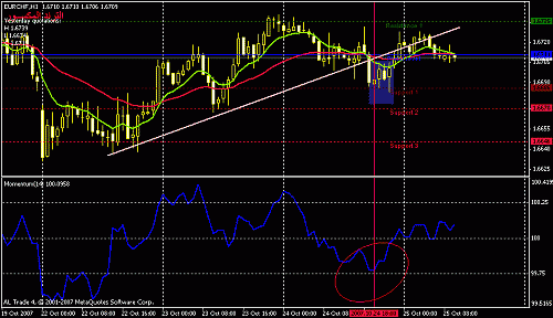 eurchf-h1.gif‏