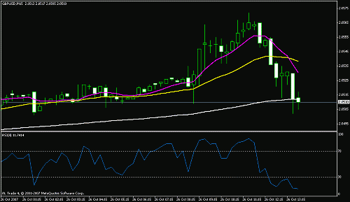 gbpjpy.gif‏