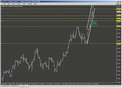 oil1m.gif‏