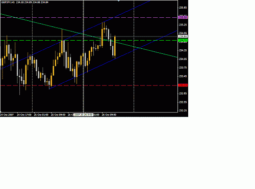 GBPJPY.GIF‏