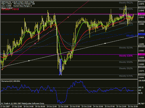 gbpusd1.gif‏