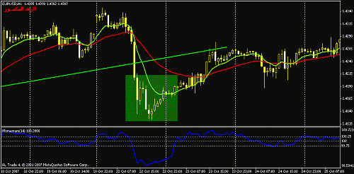 eurusd-h1-1.gif‏