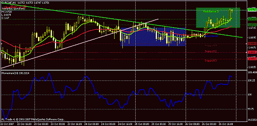 eurchf-h1-1.gif‏