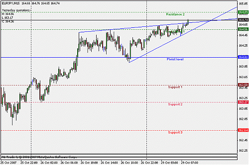 eur+++.gif‏