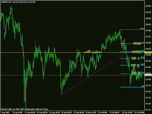 usd jpy mtar.gif‏