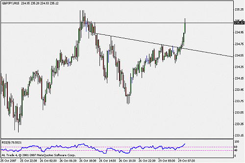 gbp+++.gif‏