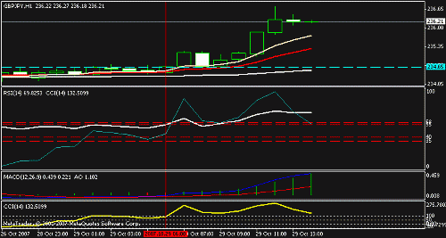 gbp jpy1.gif‏