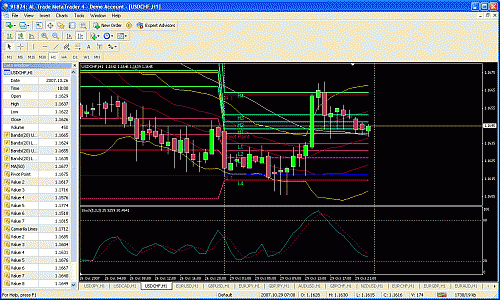 usd chf.gif‏