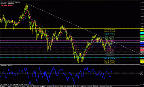 gbp chf 4.gif‏