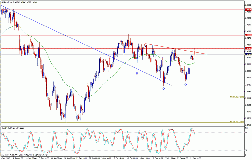 gbpchf4h.gif‏