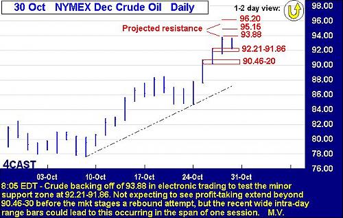 oil30.JPG‏